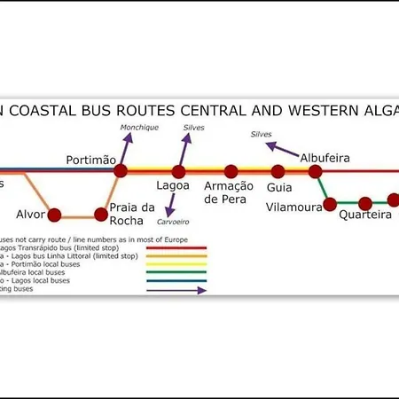 Daire Casa Blu, Boho Chic, And Pool - Fast Wifi